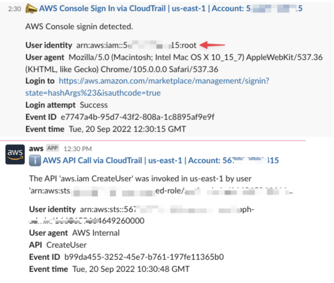 CW Metrics Graph Count