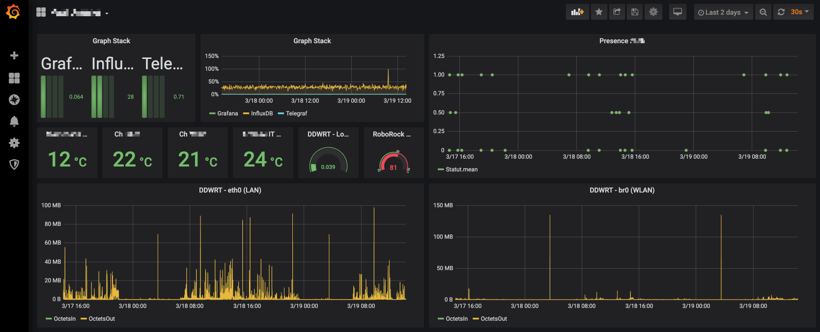 Grafana_1