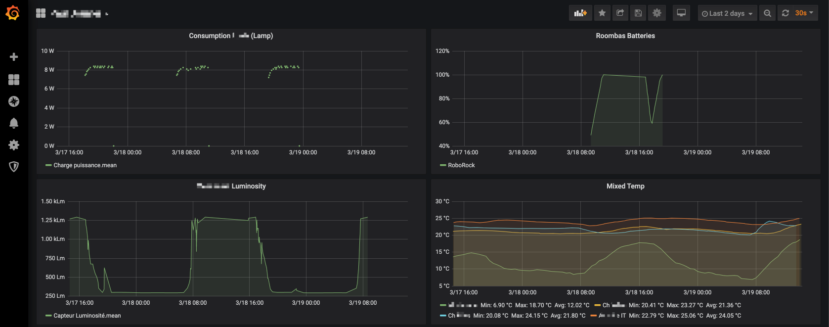 Grafana_2