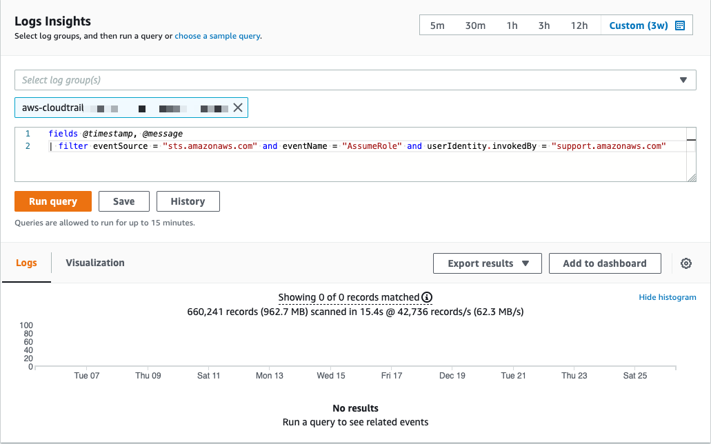 CloudWatch Insights